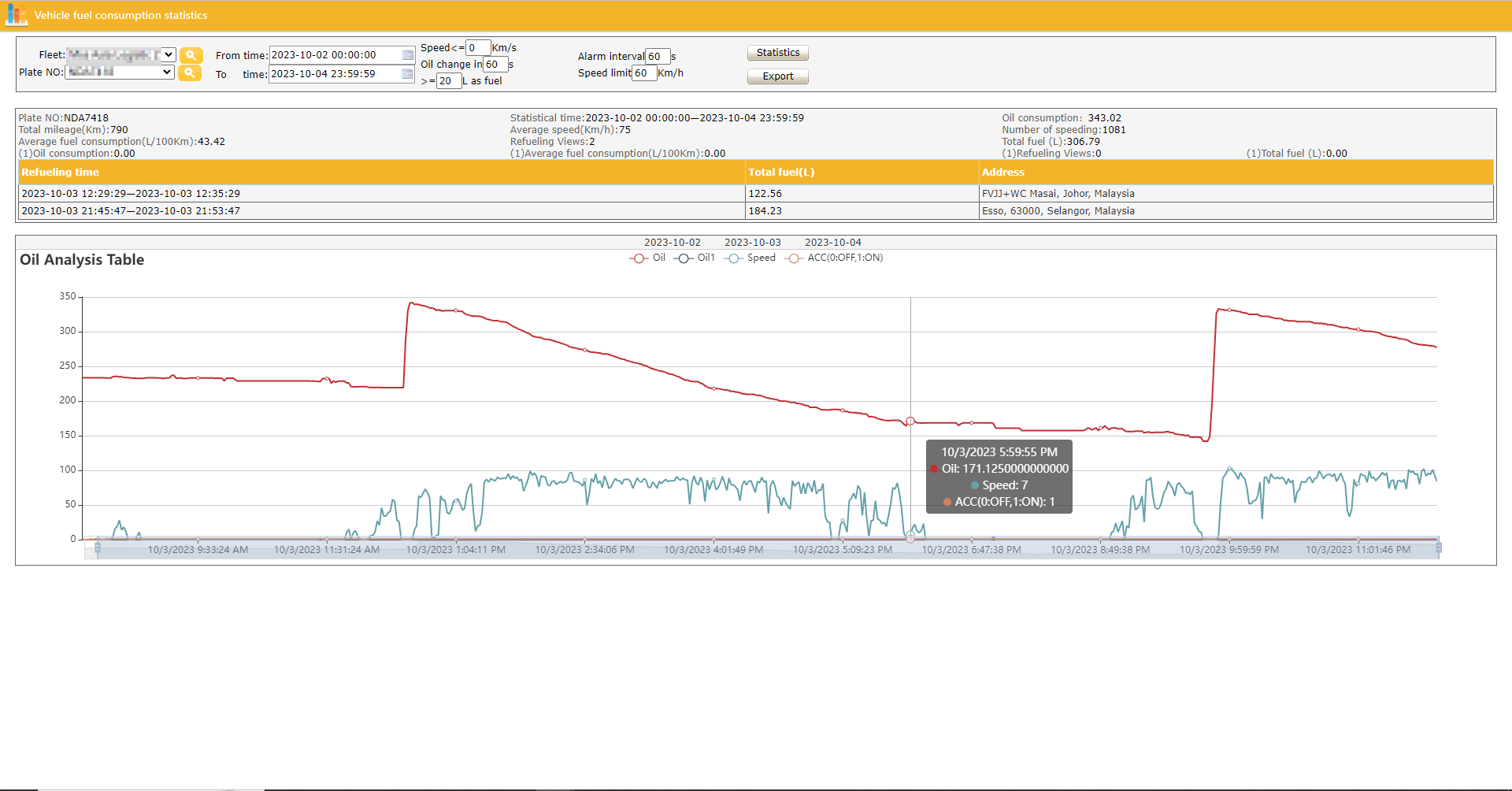 WETRACK Premium fuel monitoring screen