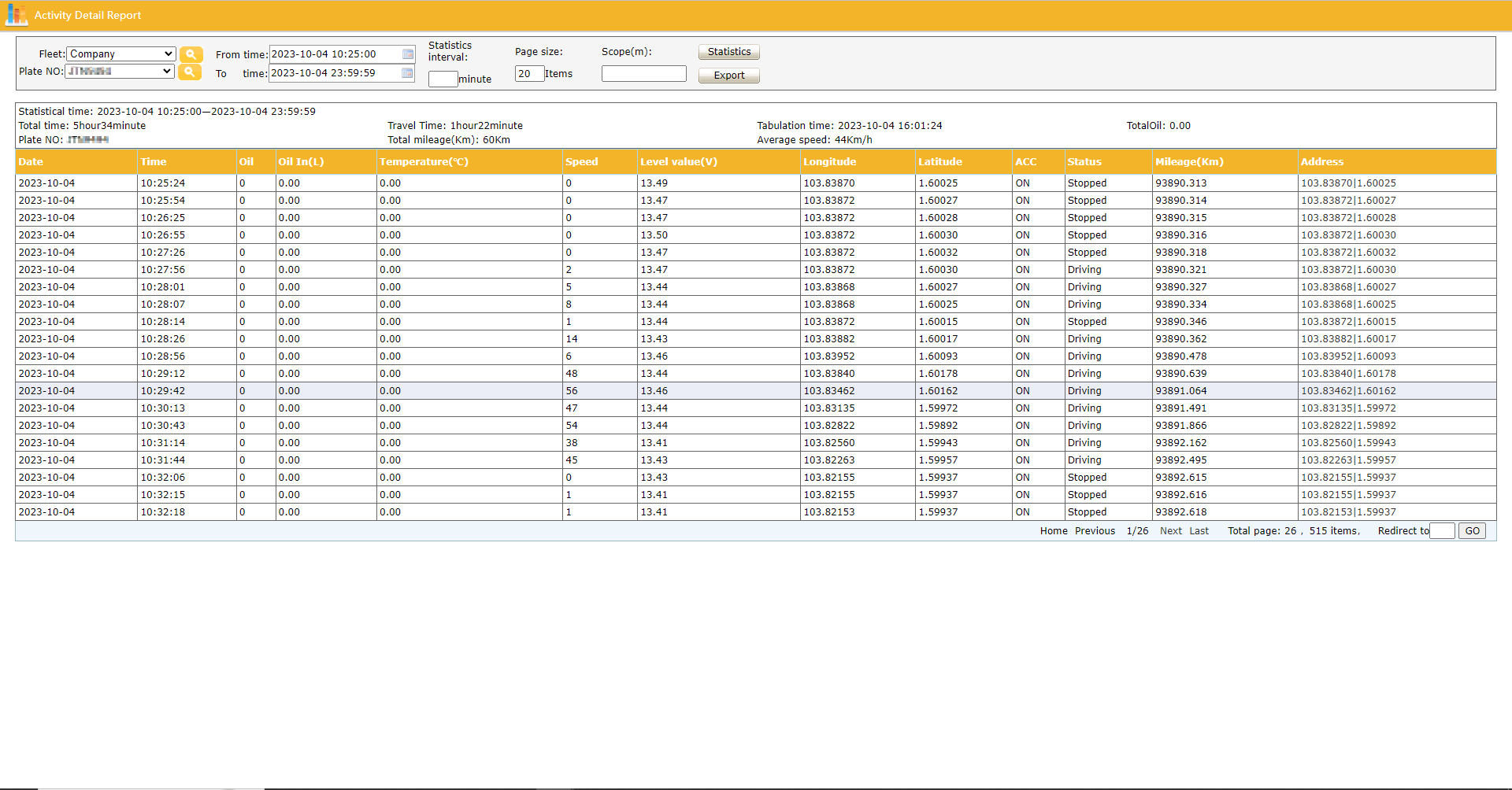 WETRACK Premium travel report screen